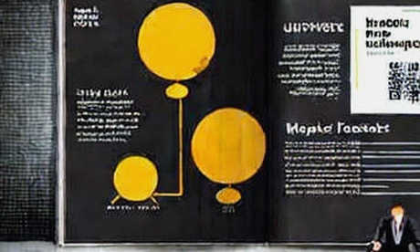 Invalid Input: No Article to Analyze